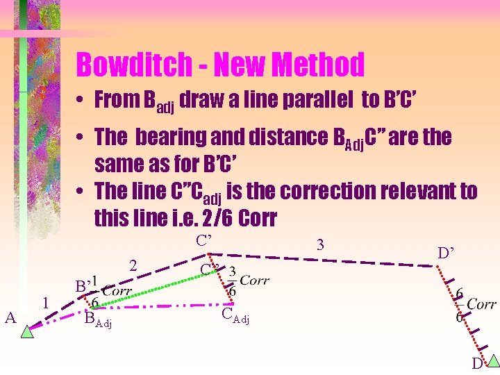 Bowditch - New Method • From Badj draw a line parallel to B’C’ •