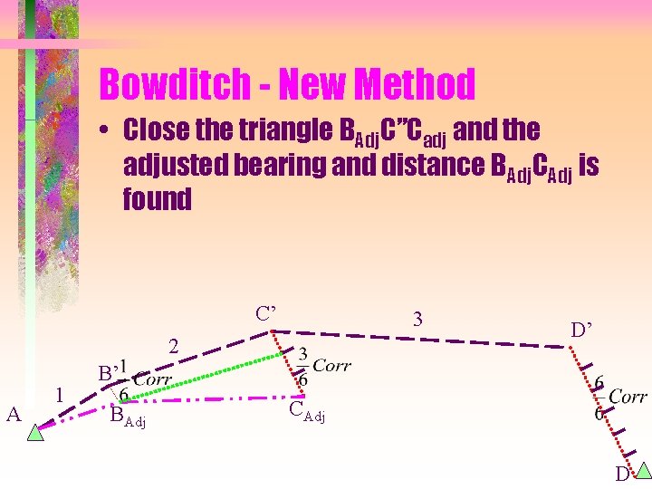 Bowditch - New Method • Close the triangle BAdj. C”Cadj and the adjusted bearing