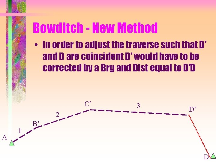 Bowditch - New Method • In order to adjust the traverse such that D’