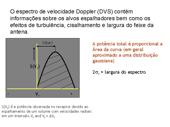 O espectro de velocidade Doppler (DVS) contém informações sobre os alvos espalhadores bem como