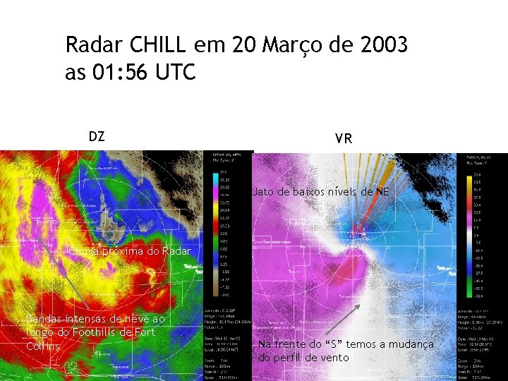 Radar CHILL em 20 Março de 2003 as 01: 56 UTC DZ VR Jato