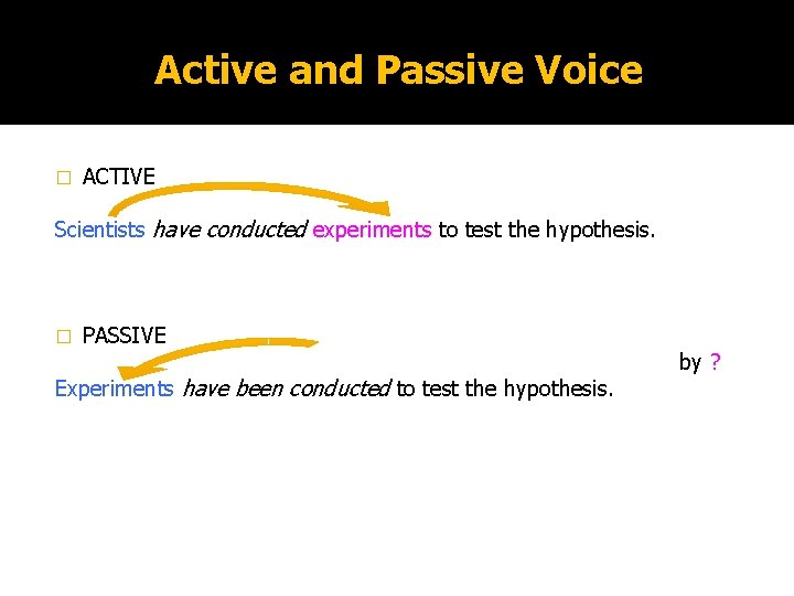 Active and Passive Voice � ACTIVE Scientists have conducted experiments to test the hypothesis.