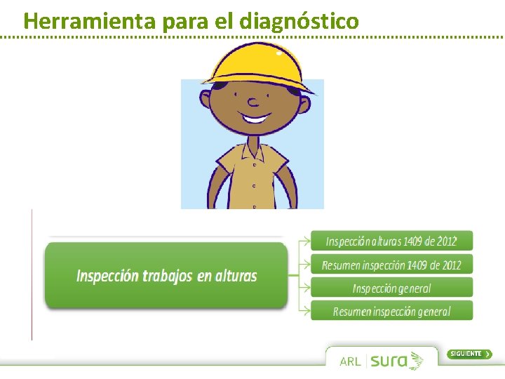 Herramienta para el diagnóstico 