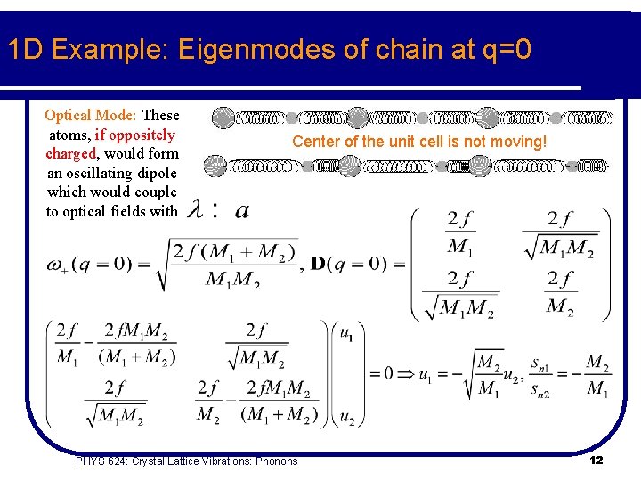 1 D Example: Eigenmodes of chain at q=0 Optical Mode: These atoms, if oppositely