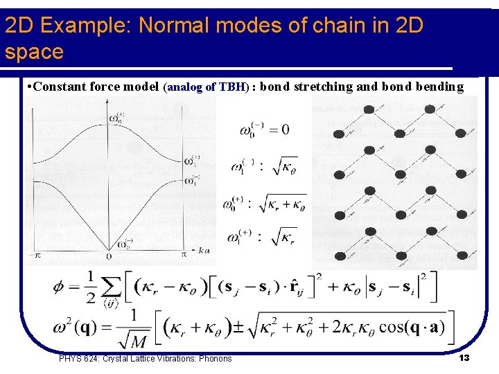 2 D Example: Normal modes of chain in 2 D space • Constant force
