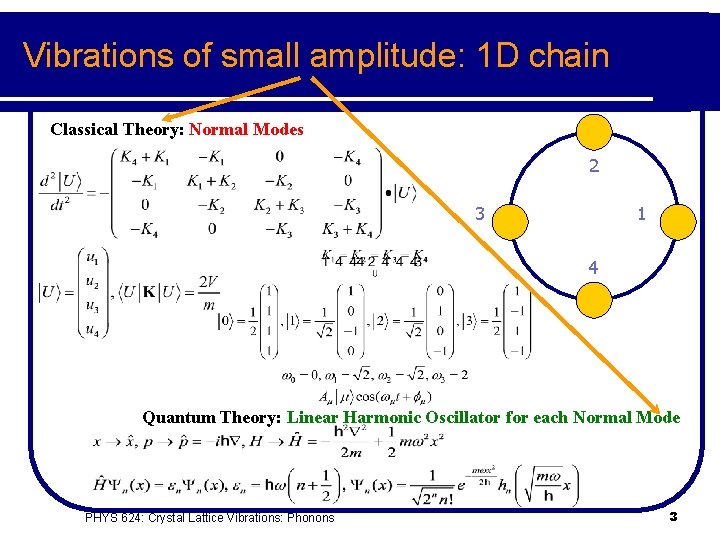 Vibrations of small amplitude: 1 D chain Classical Theory: Normal Modes 2 3 1