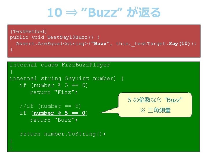 10 ⇒ “Buzz” が返る [Test. Method] public void Test. Say 10 Buzz() { Assert.