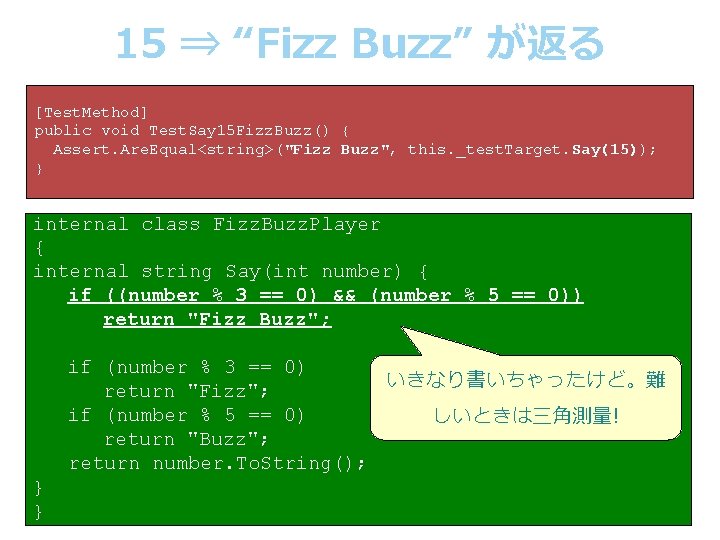 15 ⇒ “Fizz Buzz” が返る [Test. Method] public void Test. Say 15 Fizz. Buzz()