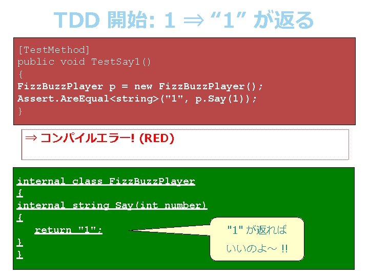 TDD 開始: 1 ⇒ “ 1” が返る [Test. Method] public void Test. Say 1()