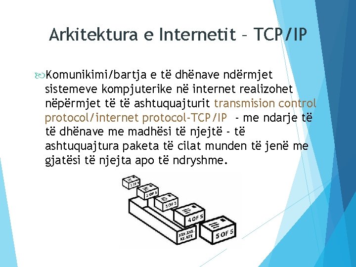 Arkitektura e Internetit – TCP/IP Komunikimi/bartja e të dhënave ndërmjet sistemeve kompjuterike në internet