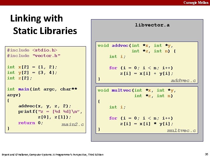 Carnegie Mellon Linking with Static Libraries libvector. a #include <stdio. h> #include "vector. h"