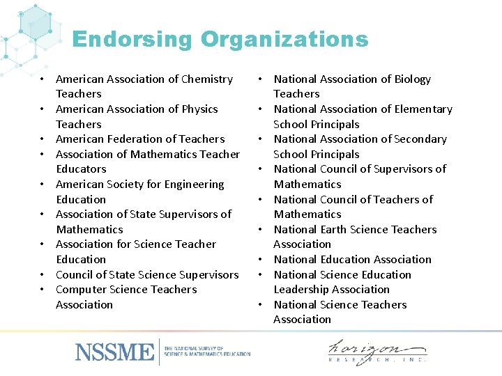 Endorsing Organizations • American Association of Chemistry Teachers • American Association of Physics Teachers