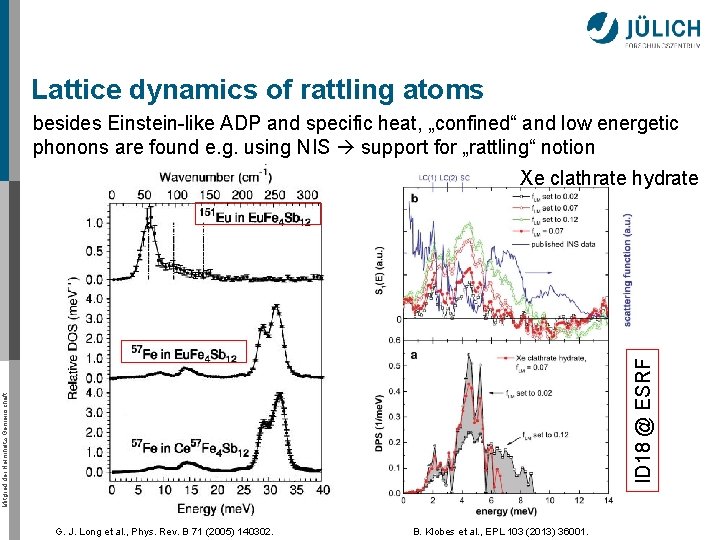 Lattice dynamics of rattling atoms besides Einstein-like ADP and specific heat, „confined“ and low