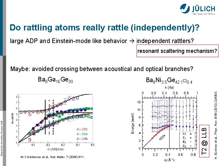 Do rattling atoms really rattle (independently)? large ADP and Einstein-mode like behavior independent rattlers?