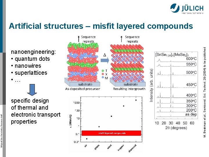 Mitglied der Helmholtz-Gemeinschaft nanoengineering: • quantum dots • nanowires • superlattices • … specific