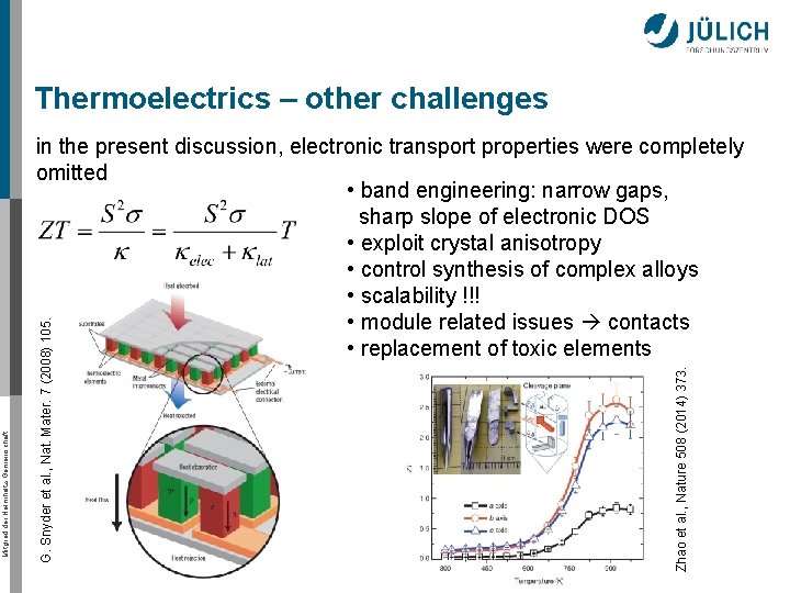 Thermoelectrics – other challenges Zhao et al. , Nature 508 (2014) 373. G. Snyder