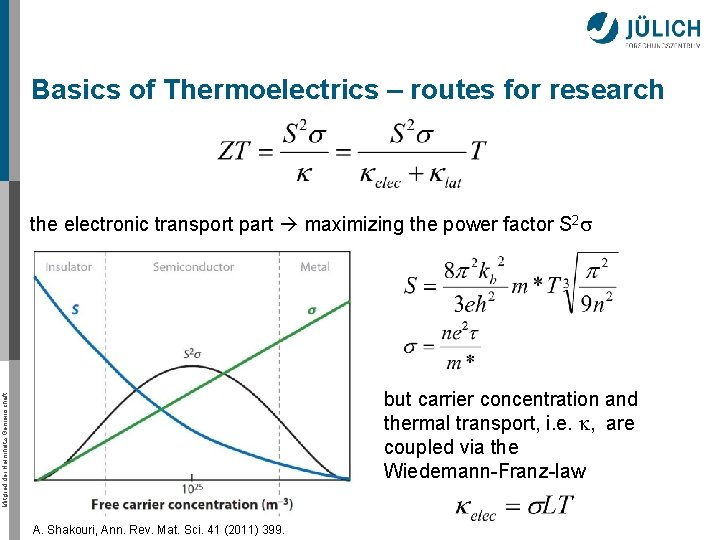 Basics of Thermoelectrics – routes for research the electronic transport part maximizing the power