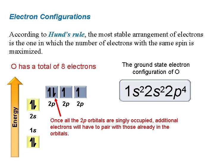 Electron Configurations According to Hund’s rule, the most stable arrangement of electrons is the Electron Configurations According to Hund’s rule, the most stable arrangement of electrons is the
