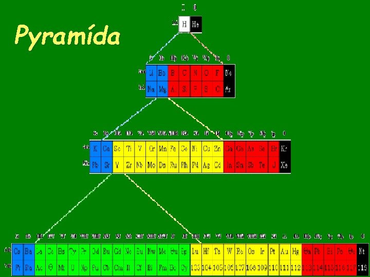 Pyramída 