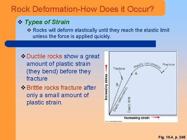 Rock Deformation-How Does it Occur? v Types of Strain v Rocks will deform elastically