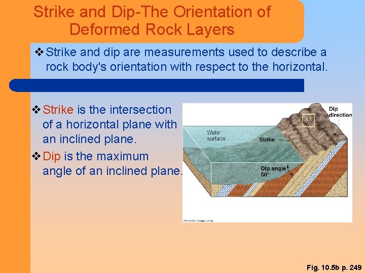 Strike and Dip-The Orientation of Deformed Rock Layers v. Strike and dip are measurements