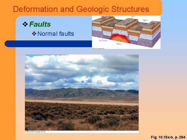 Deformation and Geologic Structures v Faults v. Normal faults Fig. 10. 18 a-b, p.