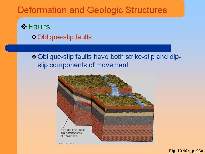 Deformation and Geologic Structures v Faults v. Oblique-slip faults have both strike-slip and dipslip