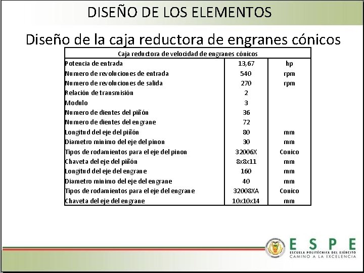 DISEÑO DE LOS ELEMENTOS Diseño de la caja reductora de engranes cónicos Caja reductora