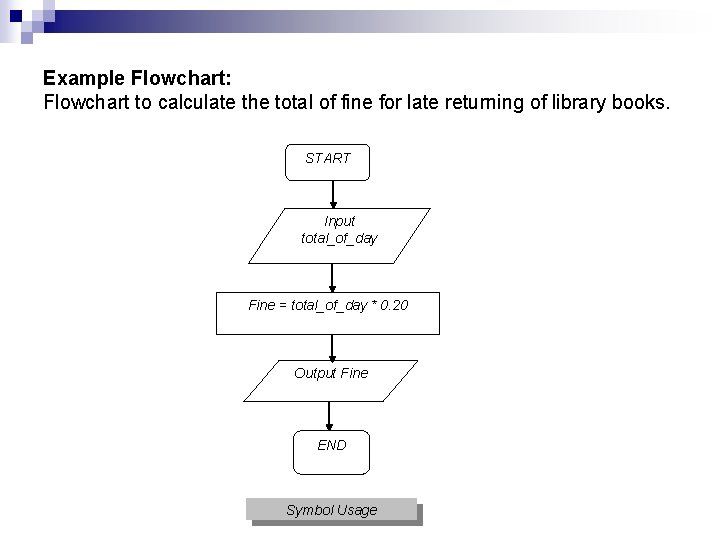 Example Flowchart: Flowchart to calculate the total of fine for late returning of library