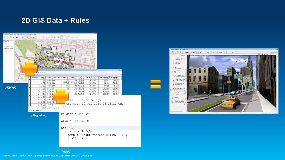 2 D GIS Data + Rules Shapes Geometry Attributes Rules Esri UC 2014 |