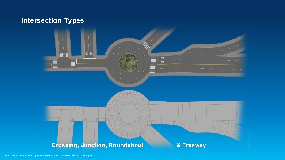 Intersection Types Crossing, Junction, Roundabout Esri UC 2014 | Demo Theater | Urban Planning