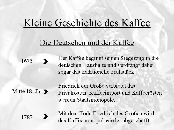 Kleine Geschichte des Kaffee Die Deutschen und der Kaffee 1675 Mitte 18. Jh. 1787