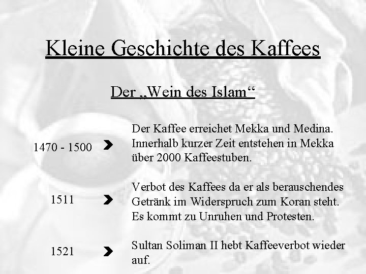 Kleine Geschichte des Kaffees Der „Wein des Islam“ 1470 - 1500 Der Kaffee erreichet