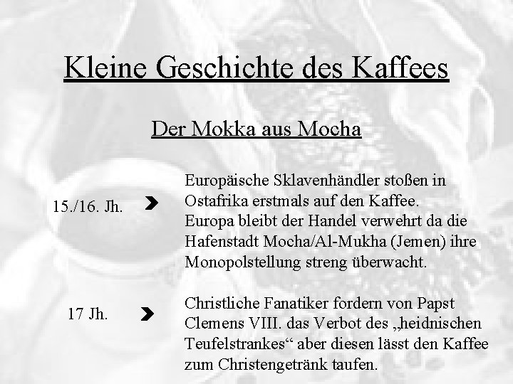 Kleine Geschichte des Kaffees Der Mokka aus Mocha 15. /16. Jh. 17 Jh. Europäische