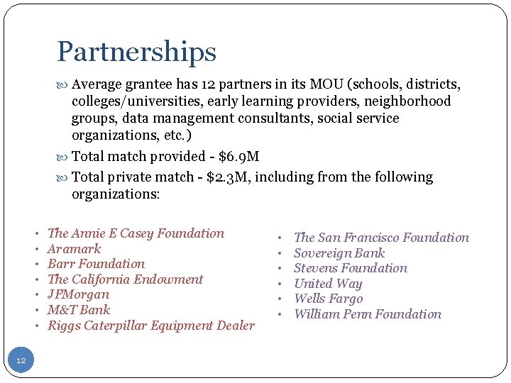 Partnerships Average grantee has 12 partners in its MOU (schools, districts, colleges/universities, early learning