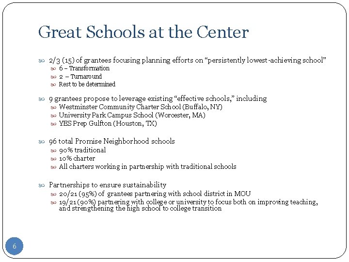 Great Schools at the Center 2/3 (15) of grantees focusing planning efforts on “persistently