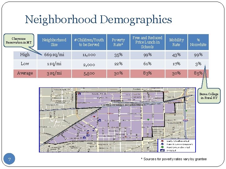 Neighborhood Demographics Neighborhood Size # Children/Youth to be Served Poverty Rate* Free and Reduced