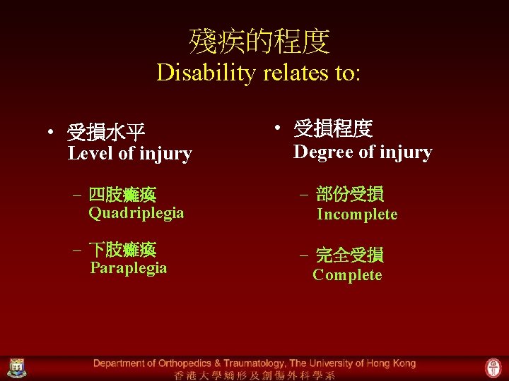 殘疾的程度 Disability relates to: • 受損水平 Level of injury • 受損程度 Degree of injury