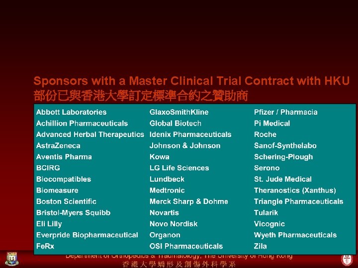 Sponsors with a Master Clinical Trial Contract with HKU 部份已與香港大學訂定標準合約之贊助商 