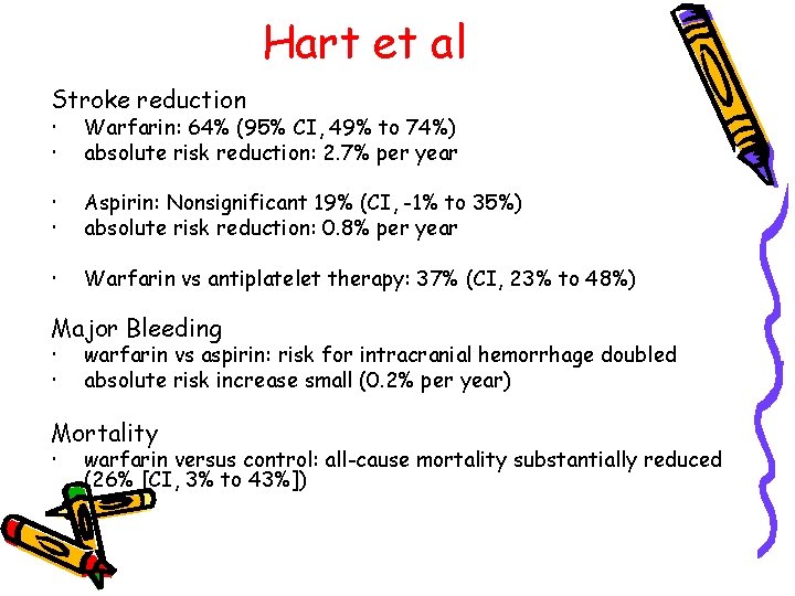 Hart et al Stroke reduction Warfarin: 64% (95% CI, 49% to 74%) absolute risk