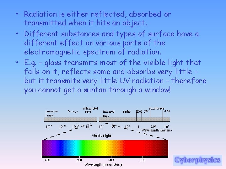  • Radiation is either reflected, absorbed or transmitted when it hits an object.