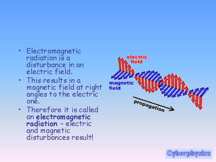  • Electromagnetic radiation is a disturbance in an electric field. • This results