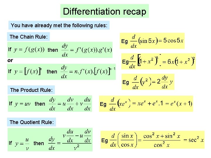 Differentiation recap You have already met the following rules: The Chain Rule: If Eg