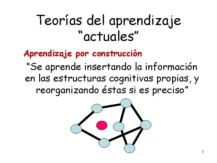 Teorías del aprendizaje “actuales” Aprendizaje por construcción “Se aprende insertando la información en las Teorías del aprendizaje “actuales” Aprendizaje por construcción “Se aprende insertando la información en las