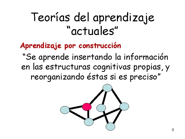 Teorías del aprendizaje “actuales” Aprendizaje por construcción “Se aprende insertando la información en las Teorías del aprendizaje “actuales” Aprendizaje por construcción “Se aprende insertando la información en las