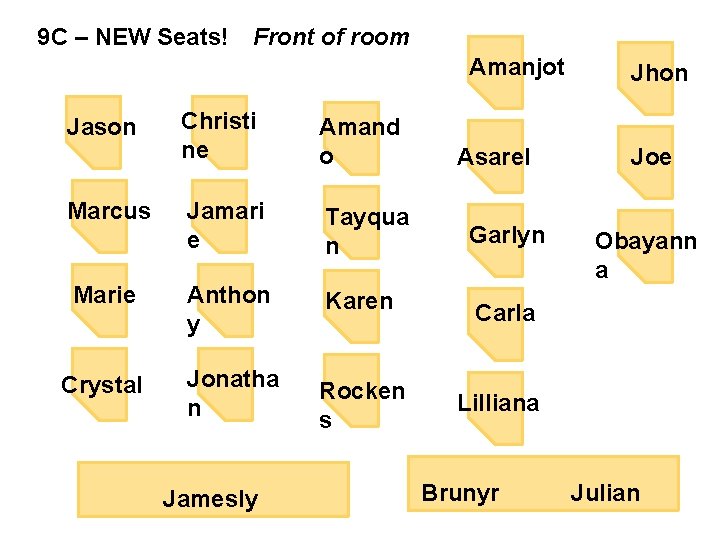 9 C – NEW Seats! Front of room Amanjot Christi ne Amand o Jamari