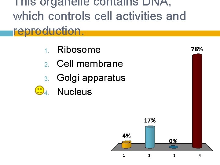 This organelle contains DNA, which controls cell activities and reproduction. 1. 2. 3. 4.