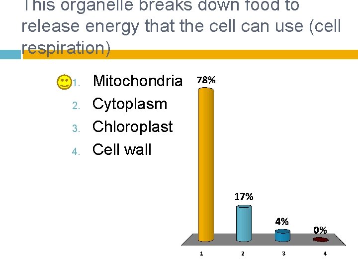 This organelle breaks down food to release energy that the cell can use (cell