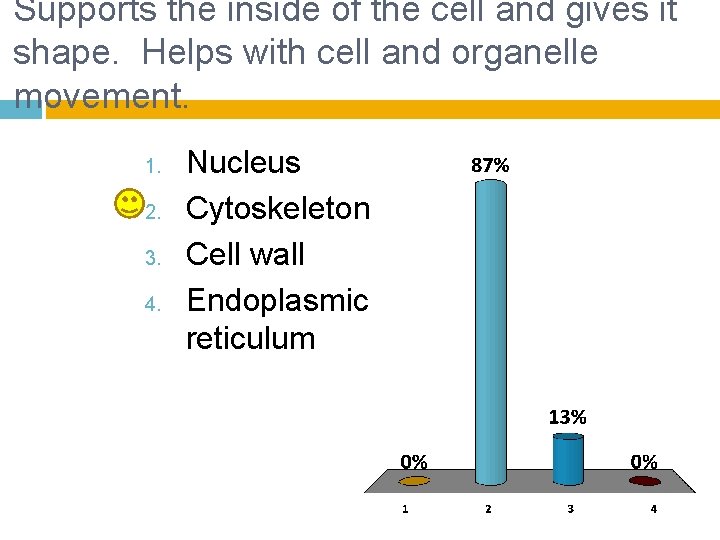 Supports the inside of the cell and gives it shape. Helps with cell and