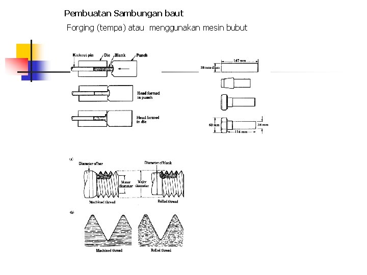 Pembuatan Sambungan baut Forging (tempa) atau menggunakan mesin bubut 
